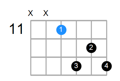 C#7 Chord